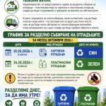 Разделно събиране на отпадъците през октомври в Симитли