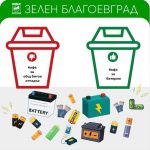 Кампания за събиране на опасни отпадъци и стари електроуреди в Благоевград
