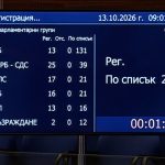 ИЗВЪНРЕДНО! Парламентът без кворум за „Петричкия Ескобар“!