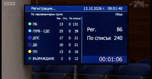 ИЗВЪНРЕДНО! Парламентът без кворум за „Петричкия Ескобар“!