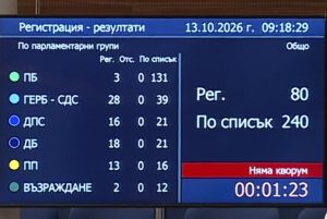 Кой отвори килията на „Петричкия Ескобар“? Изслушването пропадна без кворум
