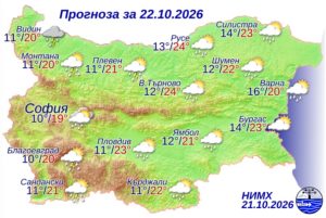 Внимание, интензивни валежи в четвъртък!
