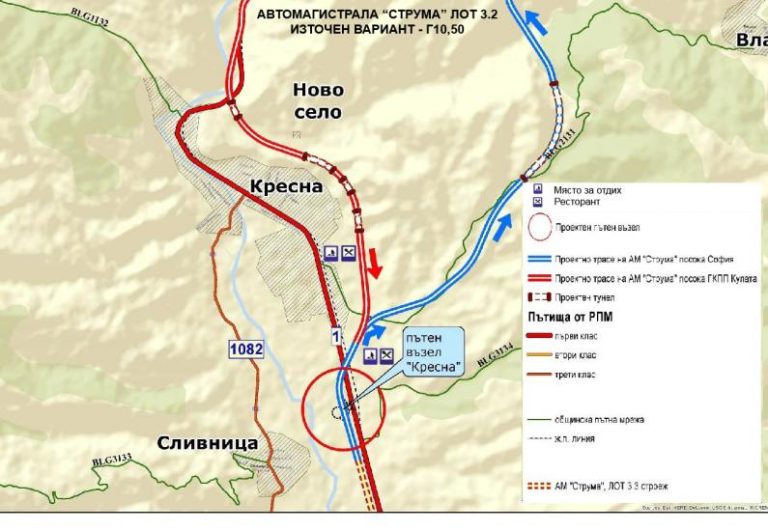 ОВОС за пълното извеждане на транзитния трафик извън Кресненското дефиле при изграждането на АМ „Струма