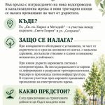 Премахват част от дърветата по ул. „Св. св. Кирил и Методий“в Сандански
