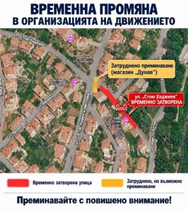 Временна организация за  движение в Сандански