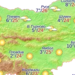 Времето в понеделник