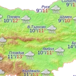 Времето във вторник