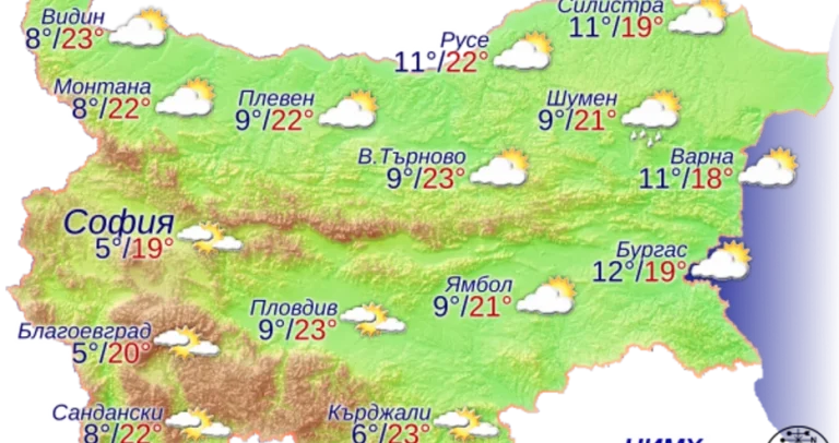 В сряда ще бъде предимно слънчево и топло, с температури от 21° до 26°