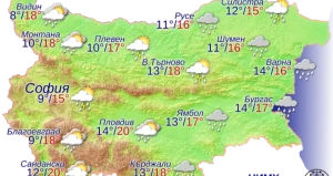 Времето в петък