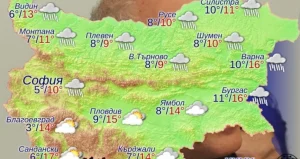 Времето в сряда