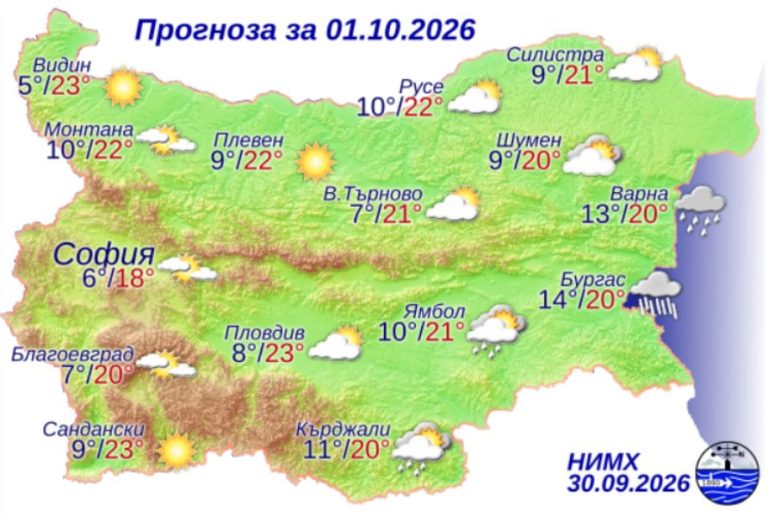 Bремето на 1 октомври